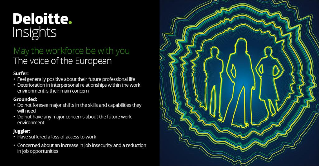 DeloitteUK's tweet photo. Are you a surfer, a grounded or a juggler? Discover how the #EuropeanWorkforce views the work environment post COVID-19: https://t.co/M5otv8N53j
#FutureOfWork https://t.co/3cmXU7gmzm