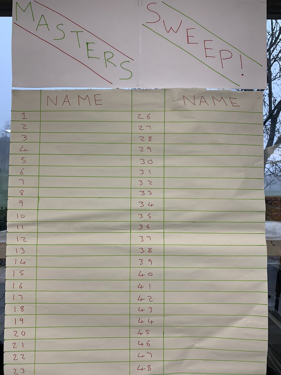 It’s live... our annual @TheMasters Sweep @TurnhouseGolf!! £5 per number gives you the chance to win £250 credit in the Pro Shop come the close of play on Sunday!! Numbers will disappear fast so don’t hang about. Good Luck!! #Matersmadness #Newclubs #themasters