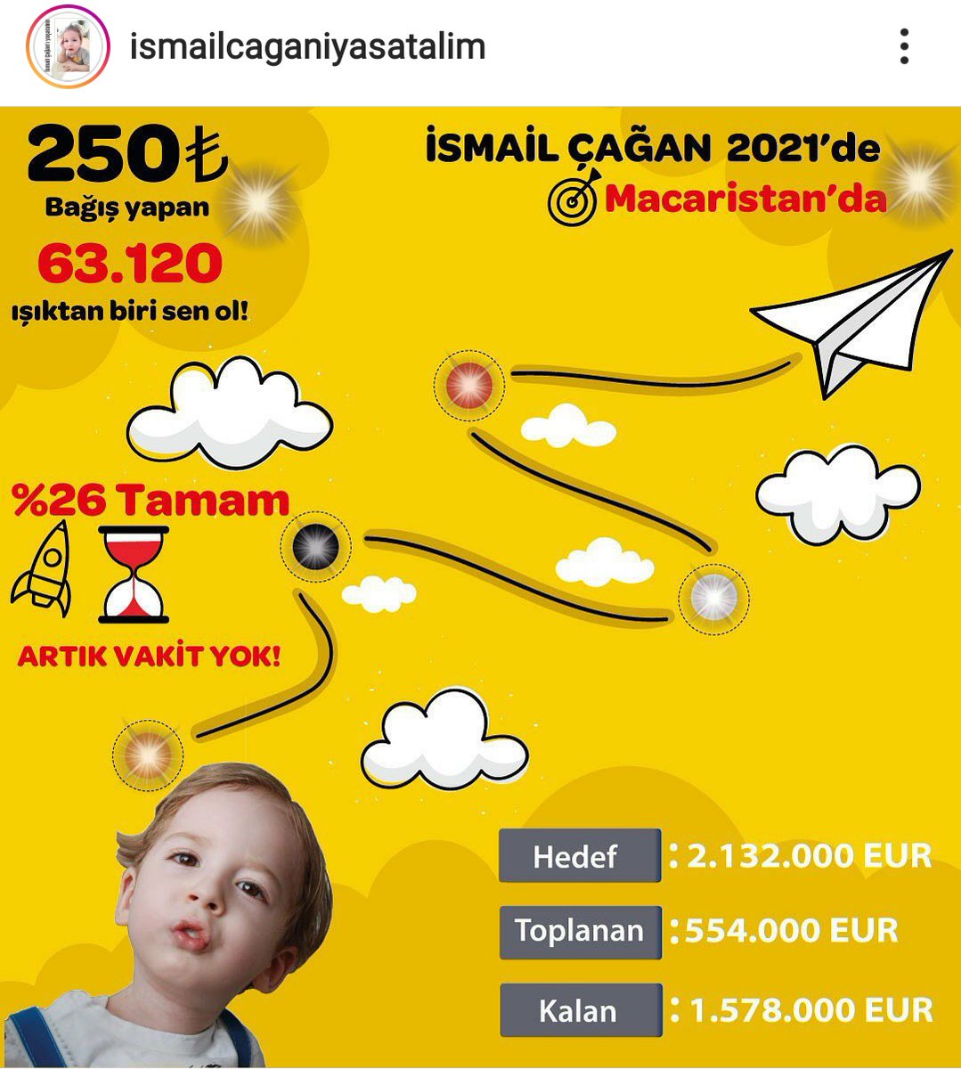 SmaCocuklar's tweet photo. @divabulent 
@ajdapekkanresmi 
@sibelcan
@Hadise 
@gokhanozoguz 
@MuratBoz 
@CMYLMZ 
@YildizzTilbee
@EbruSallicomtr
👇👇👇👇👇
@ismailcagan_SMA 
ZAMANIMIZ KALMADI .BAĞIŞLARINIZLA HAYAT VEREBİLİRSİNİZ.LÜTFEN GÖRMEZDEN GELMEYİN.
İSMAİL ÇAĞAN YAŞAMAK İSTİYOR .ÖLÜME DİRENİYOR... https://t.co/XikXxECm6C