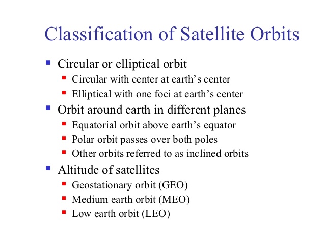 Newscan4's tweet photo. ISRO successfully launches new earth observation satellite on board PSLV-C49
#ISRO #Satellite #NearEarthOrbit #SunSynchronousOrbit #GeoSynchronousOrbit #ScienceAndTechnology #LearningFromHome #Basics #currentaffairs
Read:https://t.co/7jR1mPR2xB https://t.co/bLluTHJVJf