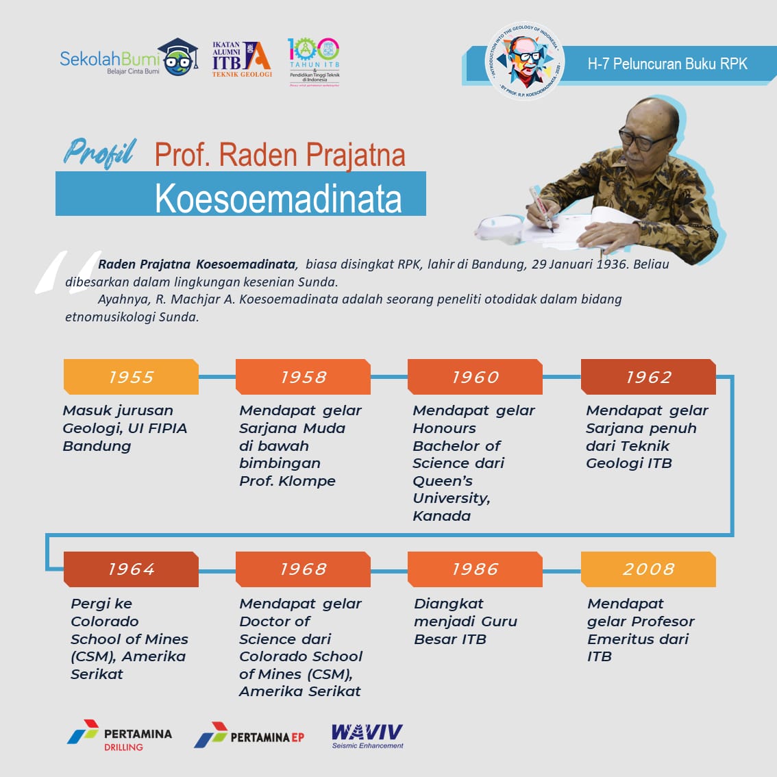 H-7 Acara Puncak Peluncuran Buku Professor R.P. Koesoemadinata

Jelang Puncak Peluncuran buku Prof. R. P. Koesoemadinata yang berjudul "Introduction into the Geology of Indonesia", yuk kita mengenal sedikit latar belakang Prof. R. P. Koesoemadinata!