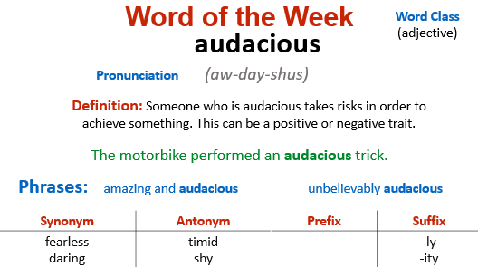 VCWalneySchool1's tweet photo. A new week a new word! 

@Walney_School's #WordOfTheWeek is audacious.

#vocabulary #vocabularybuilding #proudofourstudents #proudofourschool https://t.co/N3Aa8JvDV9