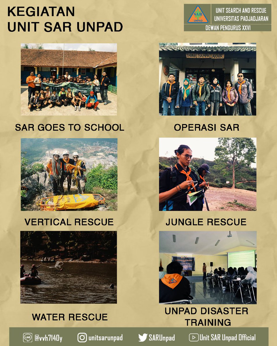 Unit SAR Unpad tweet media