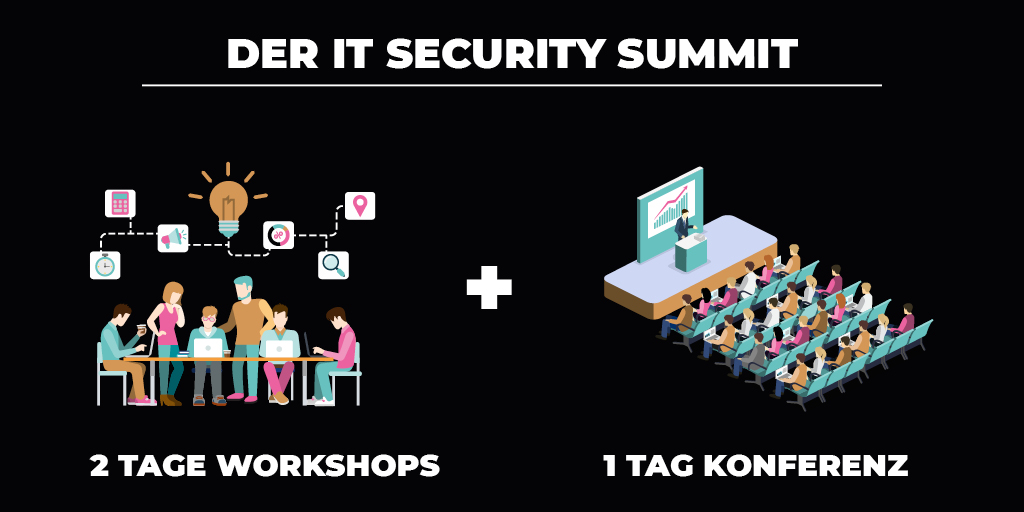 eacademy9's tweet photo. Kennt ihr schon den #ITSecuritySummit ? Vom 23. - 25.11.20 erwartet euch ein besonderes Online-Event! 🔒 Ihr möchtet Kenntnisse in hands-on Workshop vertiefen, aber nicht auf neue Inspiration durch Vorträge verzichten? Müsst ihr nicht! Hier gibt's beides ➨https://t.co/36PMfRMAcx https://t.co/lHpfq4OiQE