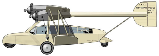 TheGhostRider31's tweet photo. The #Weymann 66 #Trimotor appeared in 1933. It was designed as a multirole aircraft suitable for policing operations in the French Colonies. It was a twin boom biplane, with the cabin in the fuselage of fabric covered, welded steel tube structure accommodating a crew of 3/4. https://t.co/5AsBJ9NGhT