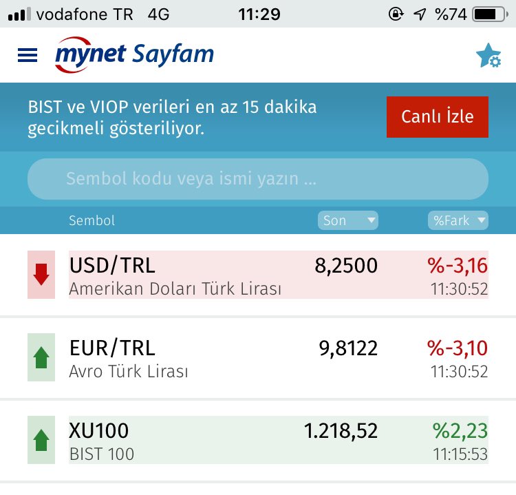 mali_ecir's tweet photo. Berat albayrak ın istafasından sonra dolar ve euronun tepkisi demekki daha önce istifa etseymiş bu kadar çıkmıyacakmış dolar #beratalbayrakistifaetti https://t.co/uzw8NuetxM
