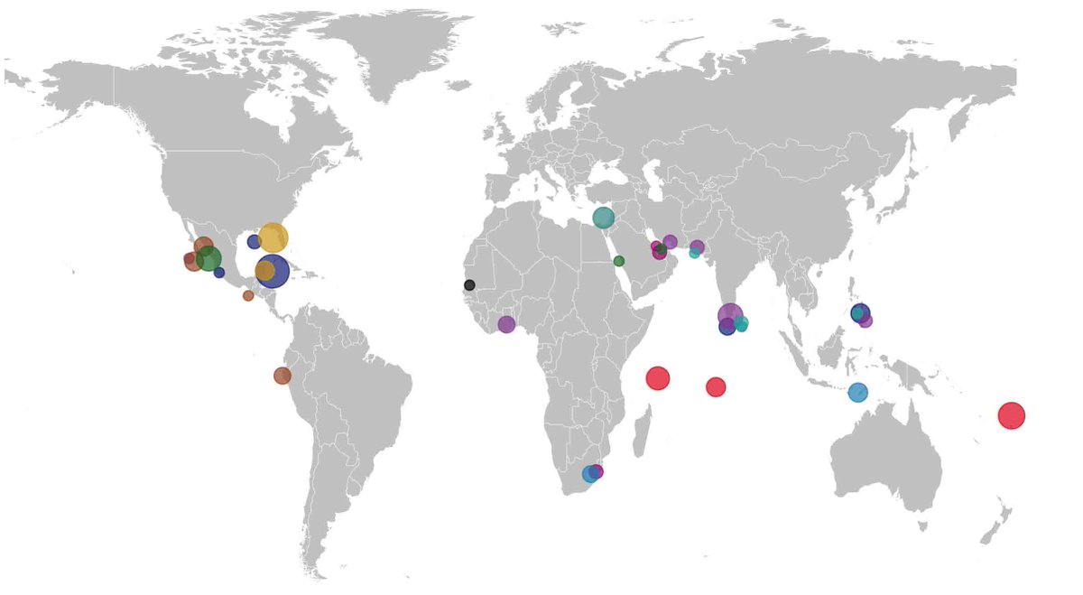  We generated genomic data for over 100 individuals from almost 20 sites around the world to explore lineage diversity & examine species units in manta and devil rays