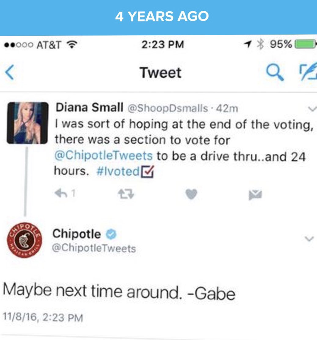 ShoopDsmalls's tweet photo. Hey Gabe at @ChipotleTweets It’s been 4 years. Where do we stand on drive thrus? #chipotle #BurritoAndBounce https://t.co/1EcePixtn2