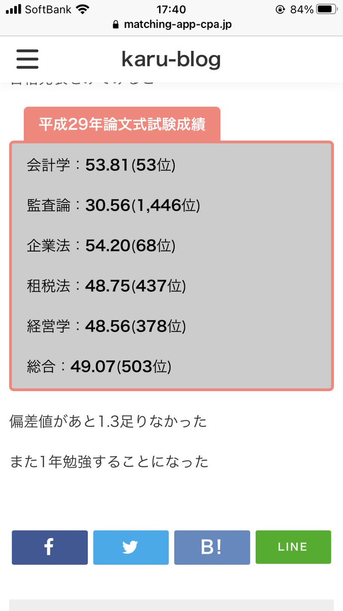 takku_39's tweet photo. 足りないの1.3でも1.03でもないの草 https://t.co/jDrnZDCMi8
