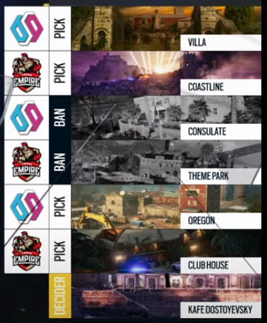 Bendik215's tweet photo. @basmattee @R6esports @team_empire Yes https://t.co/b4qJecgMJG