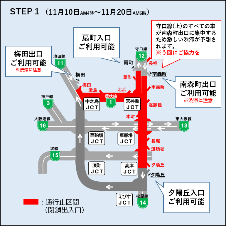 松原 線 工事 阪神 高速 阪神高速１号環状線の北向きが工事です。