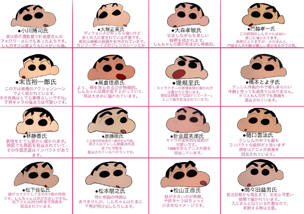 ミラクルカービィ 低浮上気味 目にハイライトいれないタイプ 単純に怖い トオルちゃんとかの黒目キャラは影響なし