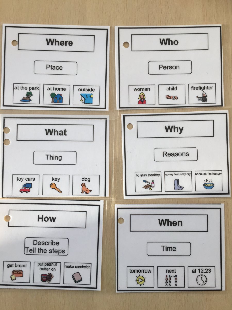 ISH_EAL's tweet photo. #AllLanguagesMatter at the ISH. In #IPC Y2 learned the characteristics of different types of stories. Myths answer important questions about the world. #Multilingual students asked their own questions in their #Home Languages. This tied in with learning vocabulary for questions. https://t.co/sPAshPbSMK