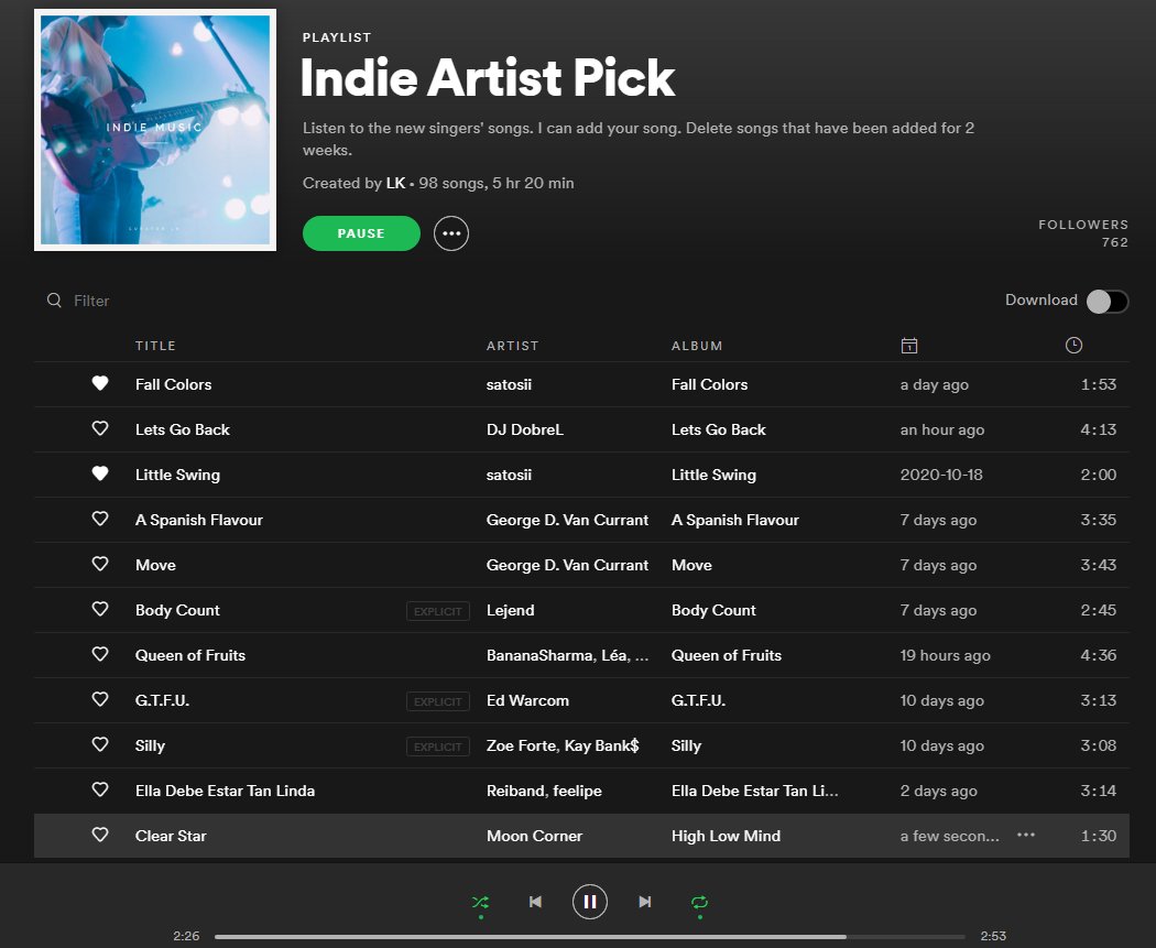 Music Curator LK tweet media