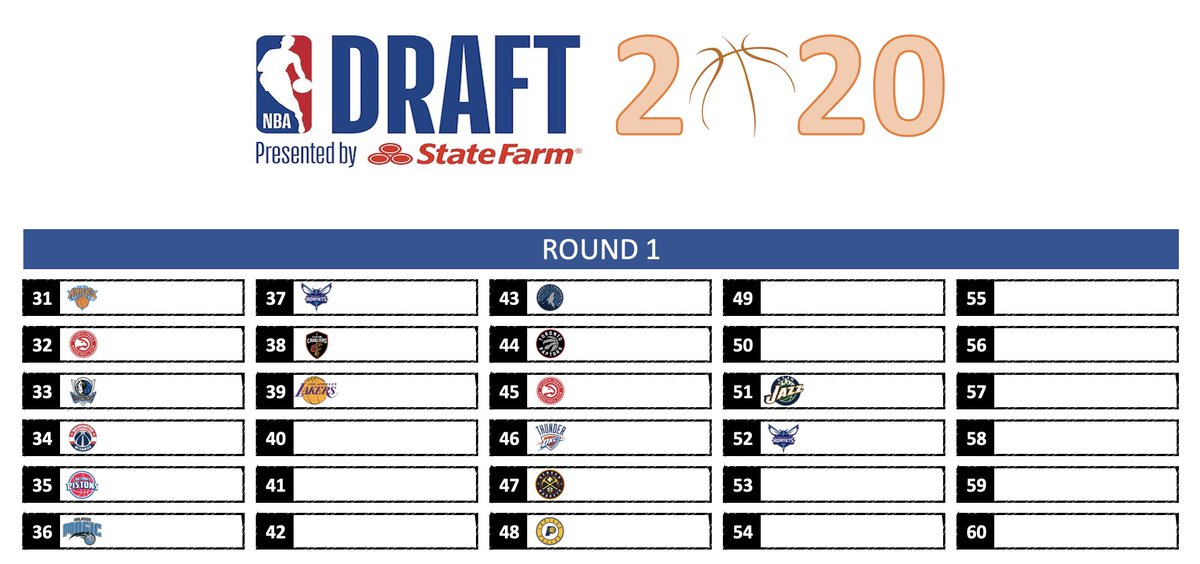 Ya está todo preparado para el #Draft2020 de <a href="/ligasnba/">LigasNBAOficial</a> , el 19 de Noviembre se venderá todo el pescado. 

Mucha suerte para todos! #NBA