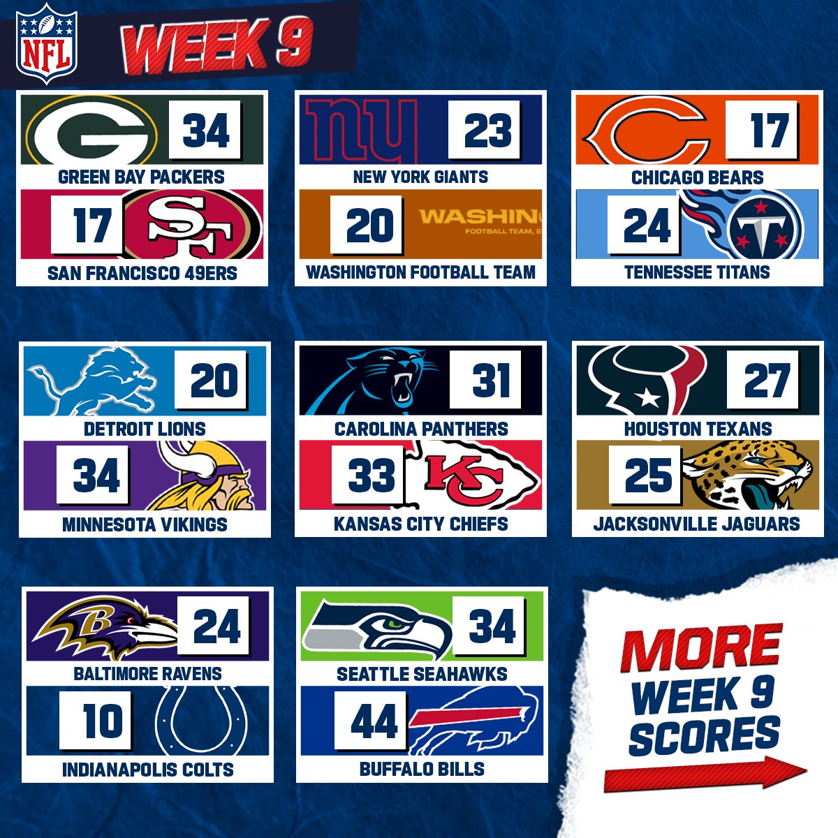 NFL UK & Ireland tweet media