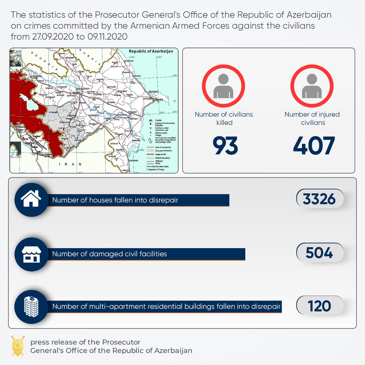 AzEmbPak's tweet photo. #Crimes committed by the #Armenian armed forces against the #Azerbaijan|i #civilians

#StopArmenianTerrorism
#StopArmenianAggression
#StopAttackingCivilians https://t.co/eIHQONa1pD