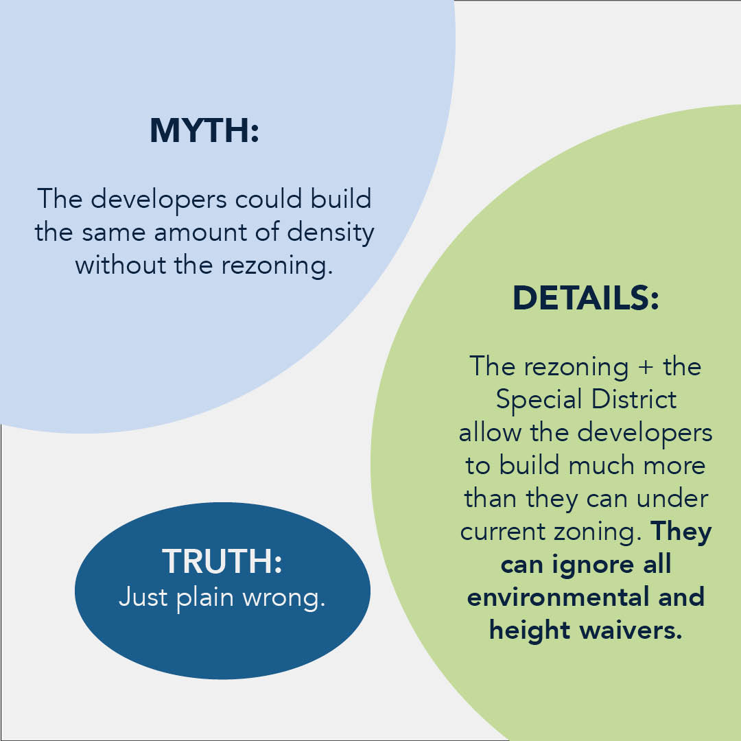 The developers for  @SFWDistrict and  @CMPeterKoo have been spreading LIES to defend this displacement project. #NOFlushingRezoningFED UP coalition, a group of Flushing-based nonprofits who have been fighting gentrification for years, has made this helpful myth busting guide: