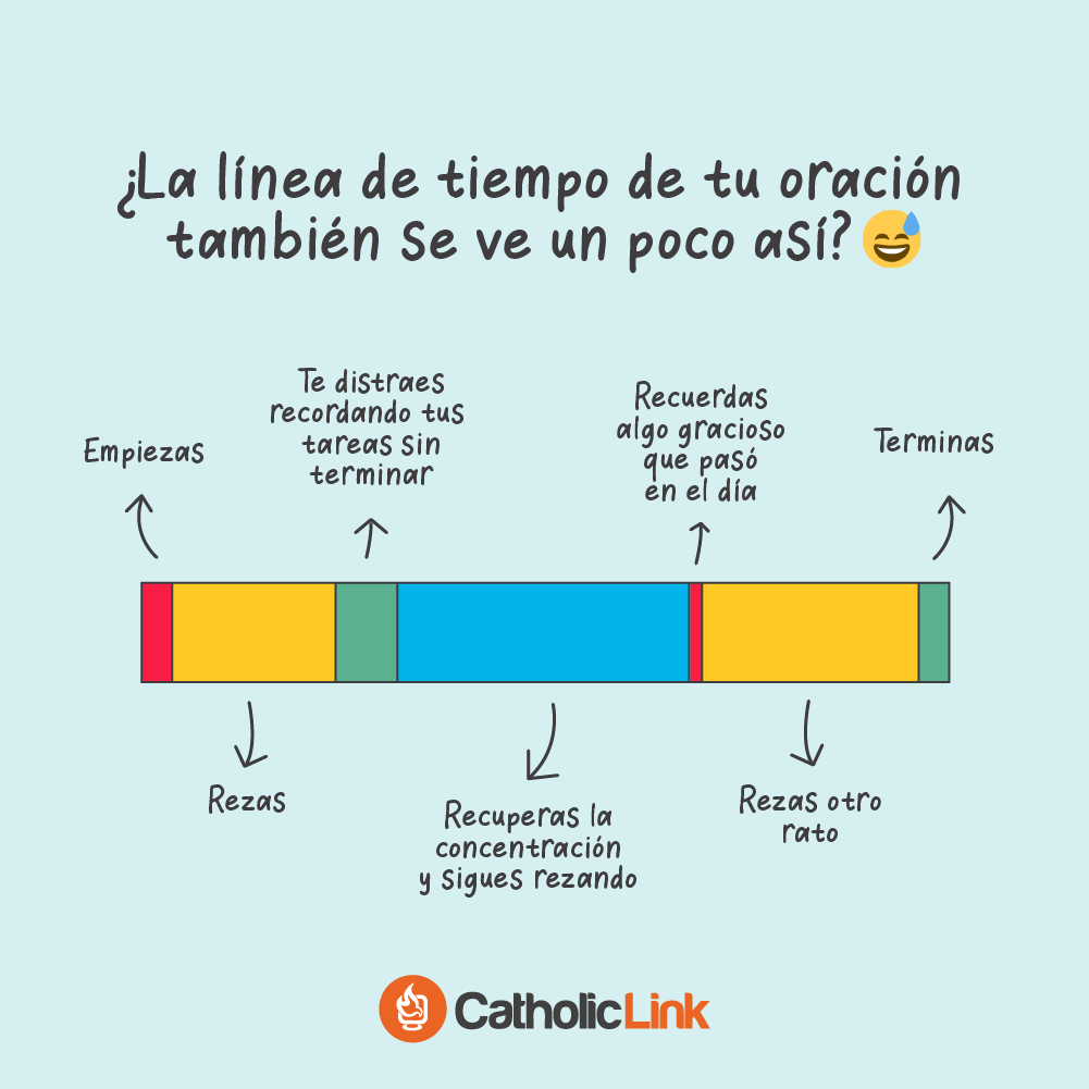A veces (casi siempre) nos pasa 😅