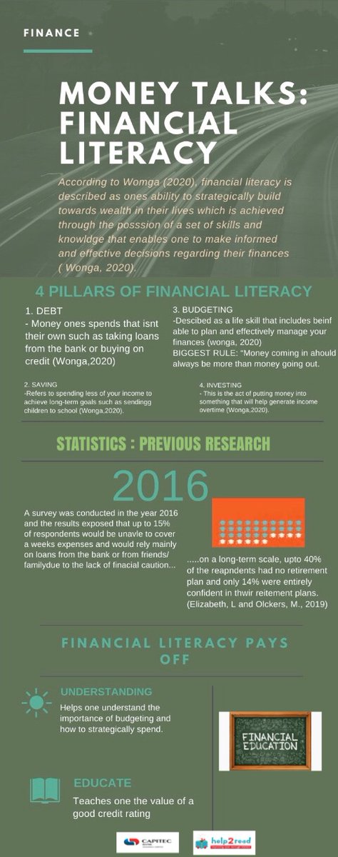 ReadHelp2's tweet image. The following is an infographic compiled by Capitec and Help2Read further explaining the importance of Financial Literacy and the ways in which it can potentially benefit a person’s life.
#FinancialLiteracy