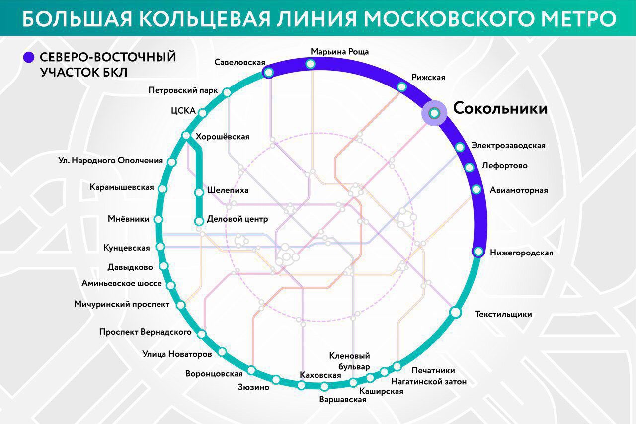 Карту большой кольцевой линии. Кольцевая линия Сокольники станция. Марьина роща БКЛ схема. Большая Кольцевая линия Московского метро Кунцевская. Схема станции Сокольники БКЛ.