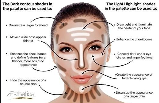 dekubrush's tweet photo. Character artists (especially you bois)!

Learn how to paint makeup properly. Stop taking a soft round with low opacity and adding the laziest smokey eye.

Contouring, highlighting, properly following the waterline... makeup is the hallmark of selling the portrait of a character. https://t.co/0QqR11EwSA