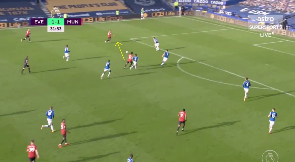 6. The Second Goal. Again, excellent recognition of space by Fred allowed MUN to bypass Everton’s midfield and transition very quickly. Rashford recieves and turns quickly, lays it off to Bruno. Header or not, great run by Rashford here!