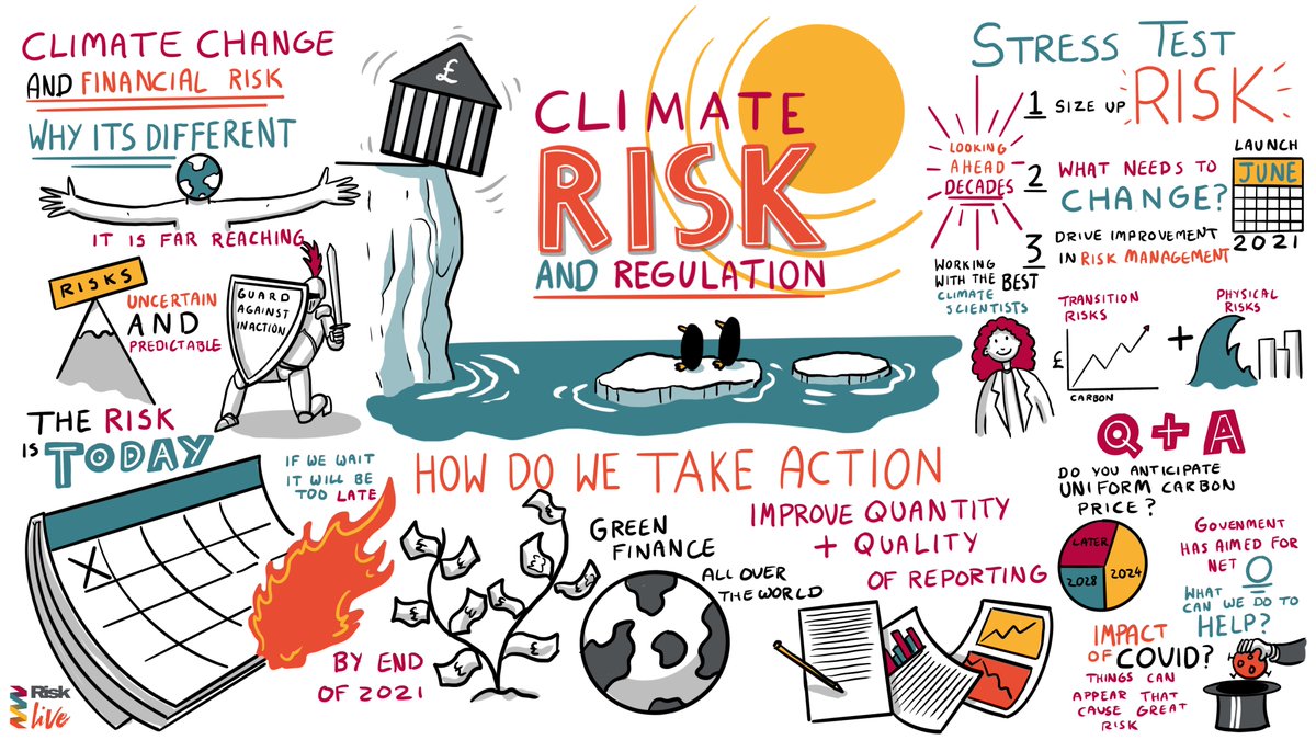 RiskDotNet's tweet photo. Did you miss the climate risk and regulation session this morning? Don't worry, register here and catch it on demand: https://t.co/3t14FQE7Pk #RiskLive https://t.co/OE5bgks8va