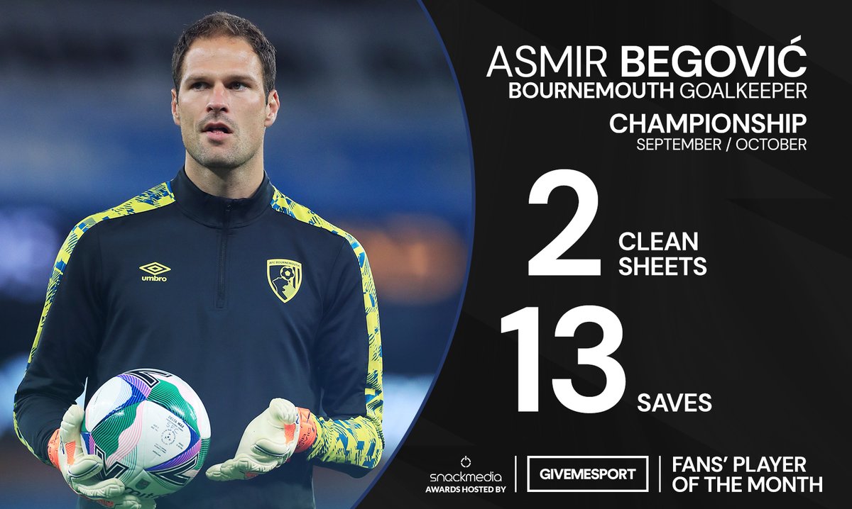 FootballLeagueW's tweet photo. The nominations for GMS Fans' Player of the Month in the Championship have been revealed! 🏆

Asmir Begovic has been nominated after a solid start between the sticks for the Cherries! 🍒

Think he should win? VOTE HERE NOW! 👉 https://t.co/N6pcJ2QS00

#AFCB https://t.co/eP6zP0SqLt