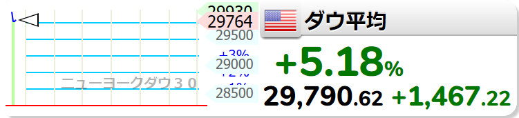 なんでかな Nanndekana19 Twitter