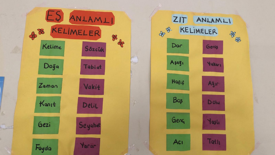 Suleymaniyeilk's tweet photo. Türkçe dersine katkı sağlamak amacıyla yapılan çalışmalarımız.
@HaliliyeMem @MuzafferAvur @Mvural63 @MemAltun https://t.co/9psqFFE1yR