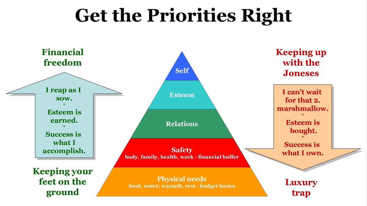 KBechNielsen's tweet image. Non-profit and non-biased personal finance helping others.

Pls. ♻️🔗&amp;amp;👍 facebook.com/groups/9583308…

#investing #stocks #money #realestate #trending #finance #cryptocurrency #estate #stock #advice #wall #passive #passiveincome #lifestyle #travel #holiday #boss #wealth #rich #success