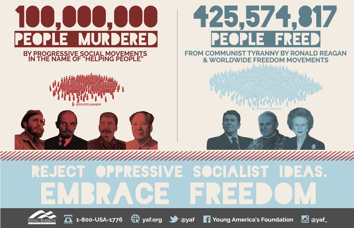 PatrickXCoyle's tweet photo. Today is the anniversary of the fall of the Berlin Wall

It was Reagan, Thatcher, and Pope John Paul II that freed millions from communist slavery and did more to help oppressed people around the world than all the tyrannical, do-gooder, progressives.

@yaf https://t.co/oQfGS7Esf7