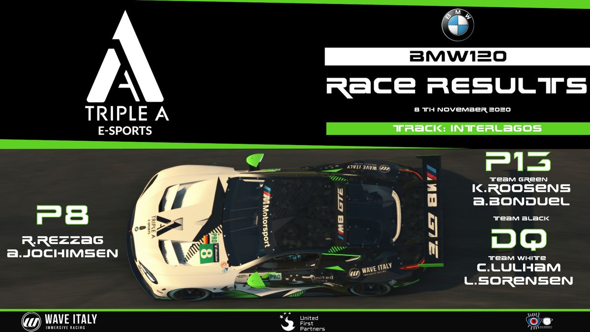 esports_triple's tweet image. - BMW 120 on @iRacing   | 🏁Race is over on Interlagos and we bring cars back home in P8 / P13 and DQ.
- We hoped for better results but the race is like that!! 💪
#eyerespect #waveitaly #unitedfirstpartners