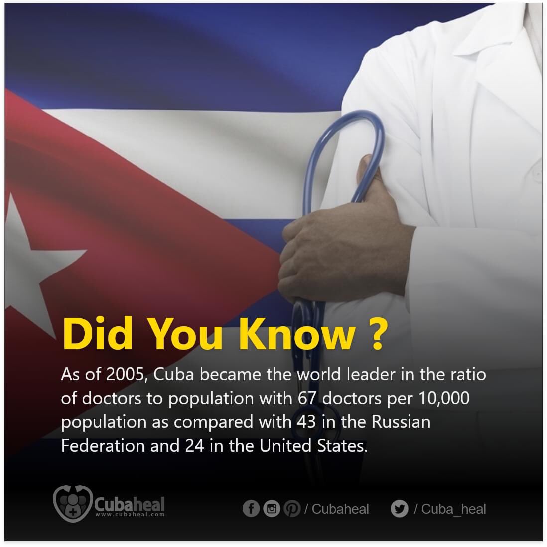 Cuba_Heal's tweet photo. ❌ What are your thoughts? 🙂

🔹  Don’t keep this to yourself.

Reach us by Whatsapp : https://t.co/Ju35qhdVoS
Take a look to our website : ☑ https://t.co/xkDkKDehYk ☑
#digitalart #DidYouKnow #doco #Doctor #MedicareForAll #cuba #Medical https://t.co/yXQ5GmsIHN
