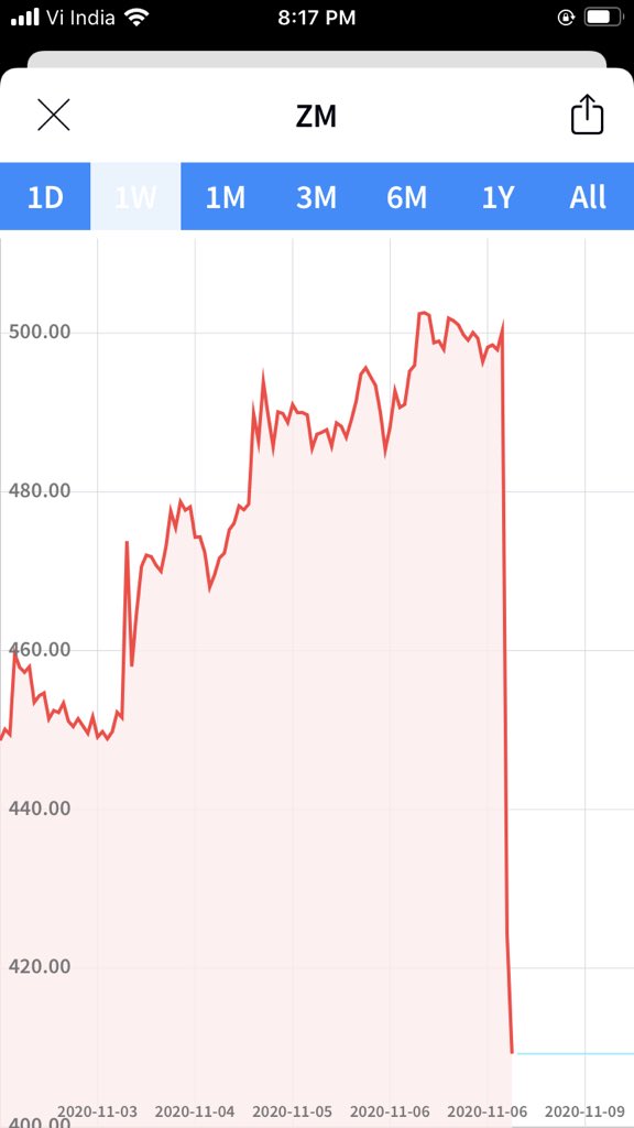 dev108108108 tweet media