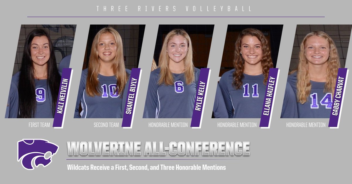 🏐Volleyball: Cats Place Five on All-Conference Teams... threeriverswildcats.org/2020/11/09/vol…