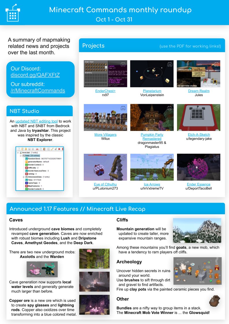 Minecraft Commands Commandsdiscord Twitter Minecraft Commands Commandsdiscord Twitter