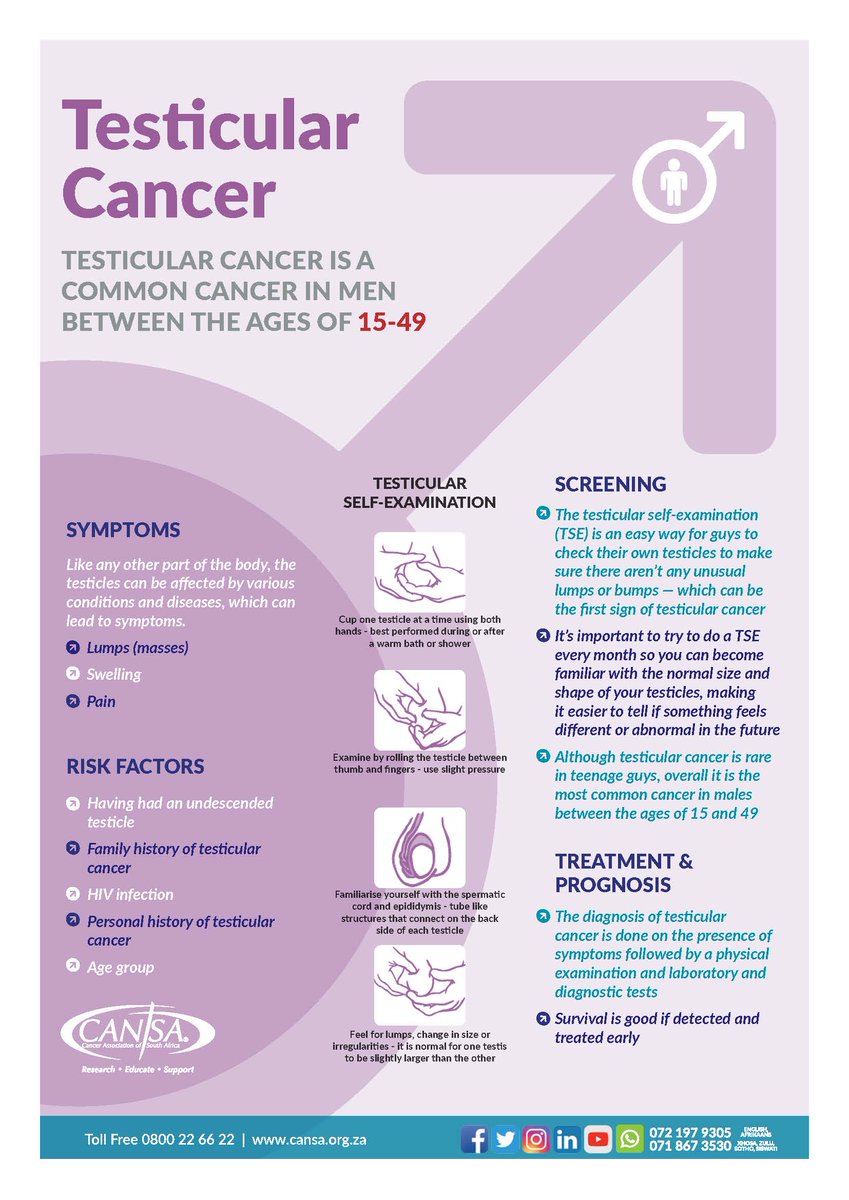 CANSA's tweet photo. 2/2 This November @CANSA calls on men to take advantage of screening available at our Care Centres.
Top 5 cancers affecting men are prostate, colorectal, lung, non-Hodgkin’s lymphoma and bladder cancer
https://t.co/On5n4j8iJ2
https://t.co/On5n4j8iJ2
#CANSAscreening #MensHealth https://t.co/K0GAmvngHg