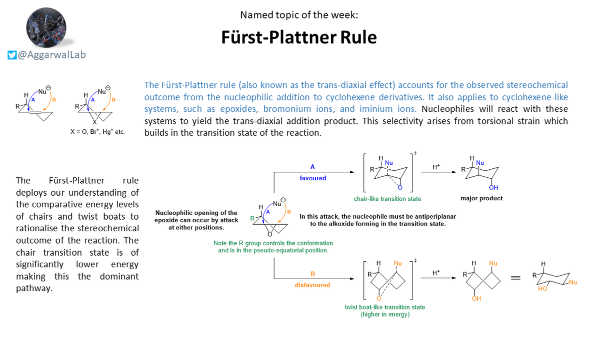 This week we reviewed the Fürst-Plattner rule, which accounts for the stereochemical outcome from nucleophilic addition to cyclohexene derivatives based upon the relative energy levels of a chair vs. twist-boat transition state  #NamedConceptoftheWeek