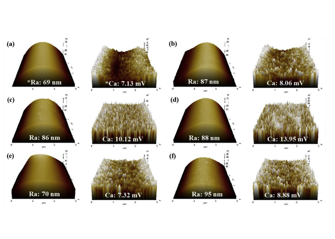 VladimirKotoff's tweet photo. AFM/KPFM studies of carbon #nanofibers done by #NTEGRA #NTMDT #AFM #atomicforcemicroscopy #SCANNINGPROBE #nanoscience #MICROSCOPY #carbonfiber #Microstructure #Surface #Electrochemical #Etching #Mechanical #strength
https://t.co/VMX1LokoVp https://t.co/964l6Kp9Xi https://t.co/3X6f0skvoE