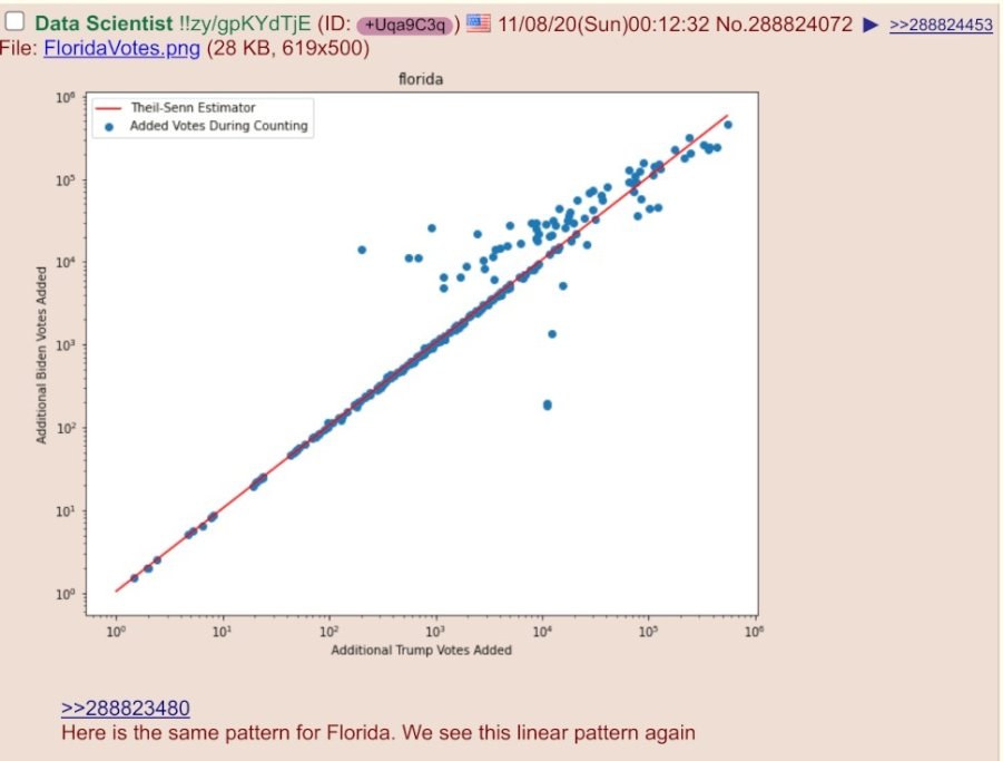 Then the same pattern in multiple places: