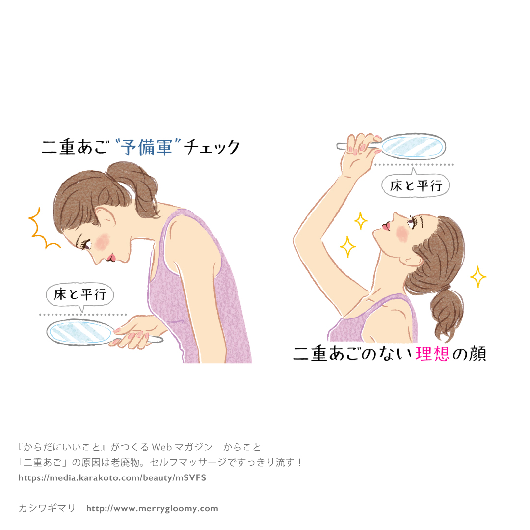 二重あご改善 二重あご改善