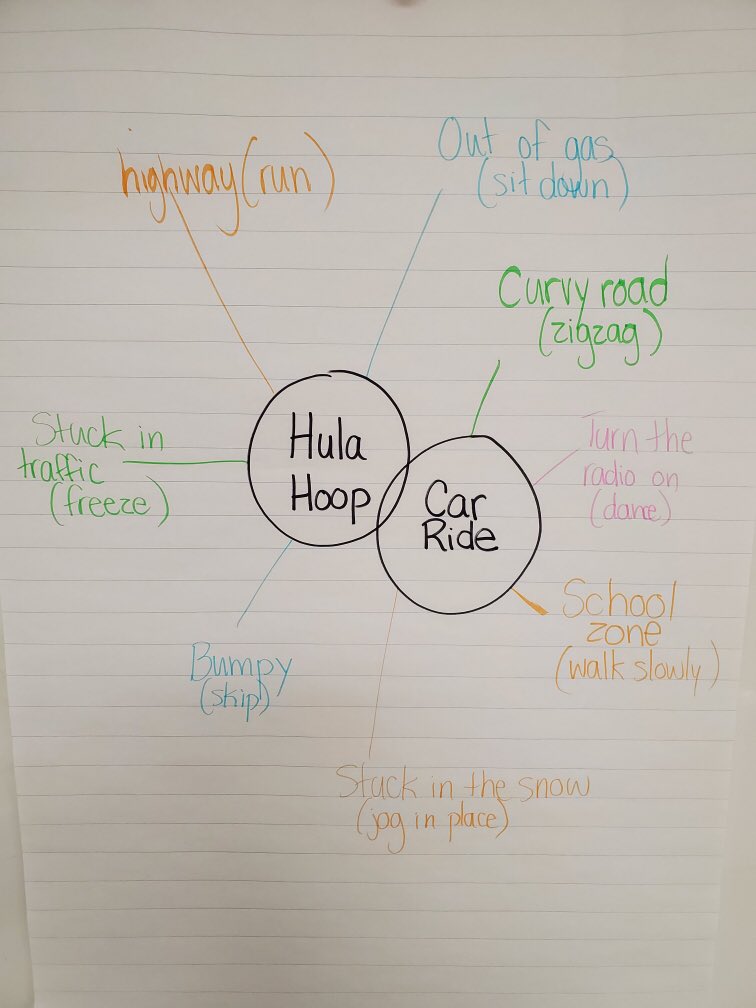 Mrs. Tullo tweet media