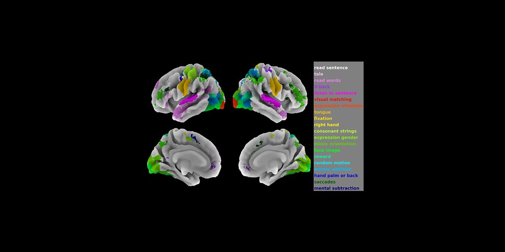 Human Brain Project tweet media