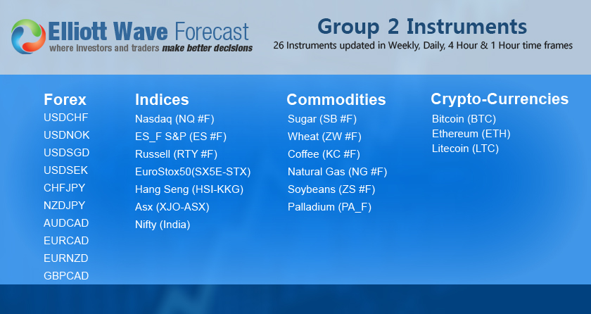 ElliottForecast's tweet photo. Live Session for Group 2 is OPEN. Link to join is available in member area #elliottwave https://t.co/DrPi2ePfos