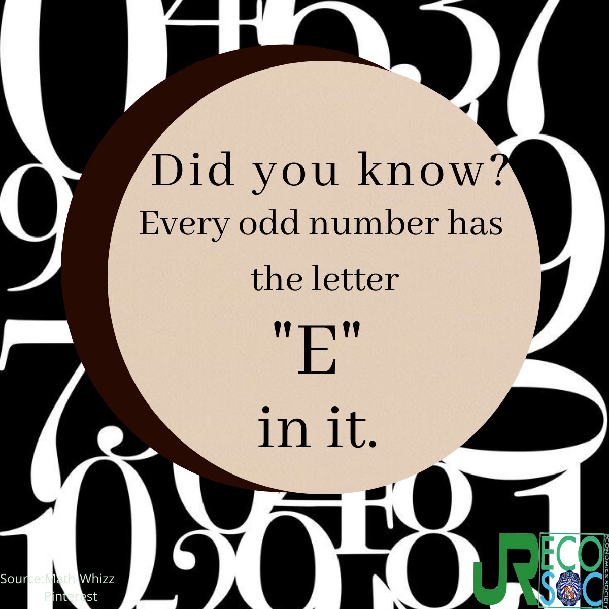 EconomicsJunior's tweet photo. Did you know?
1. Every odd number has the letter โeโ in it.
2. The division symbol (โ) is called an obelus.
3. That a โjiffyโ is actually a unit of time, Jiffy means 1/100th of a second.
Source: Maths-Whizz
#MondayFunFact https://t.co/2KLhBMNchz