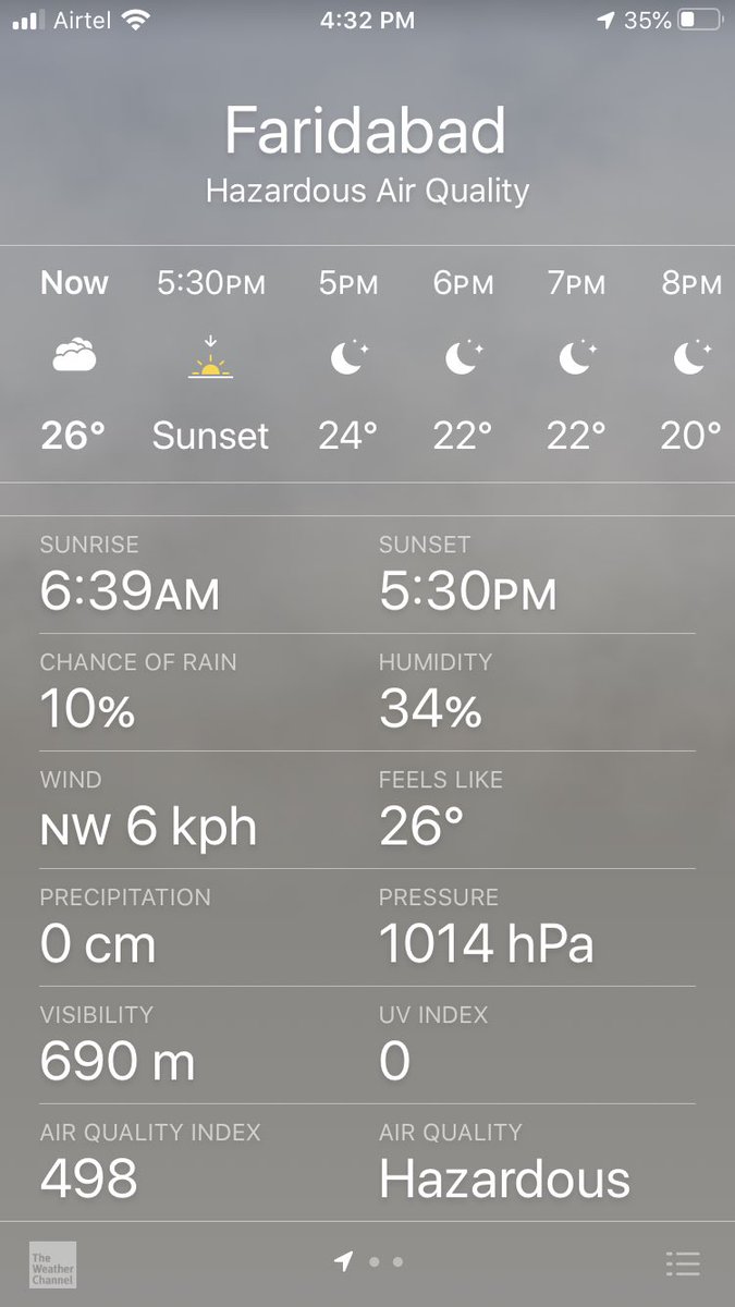 GhaiAseem's tweet photo. Are the authorities sleeping? @cmohry first gives a blanket ban on firecrackers, and now a two hour window to burn crackers..that’s not how pollution works Mr CM.! #SCintervention #pollution #GasChamber #Hazardous https://t.co/proBzn9DYj