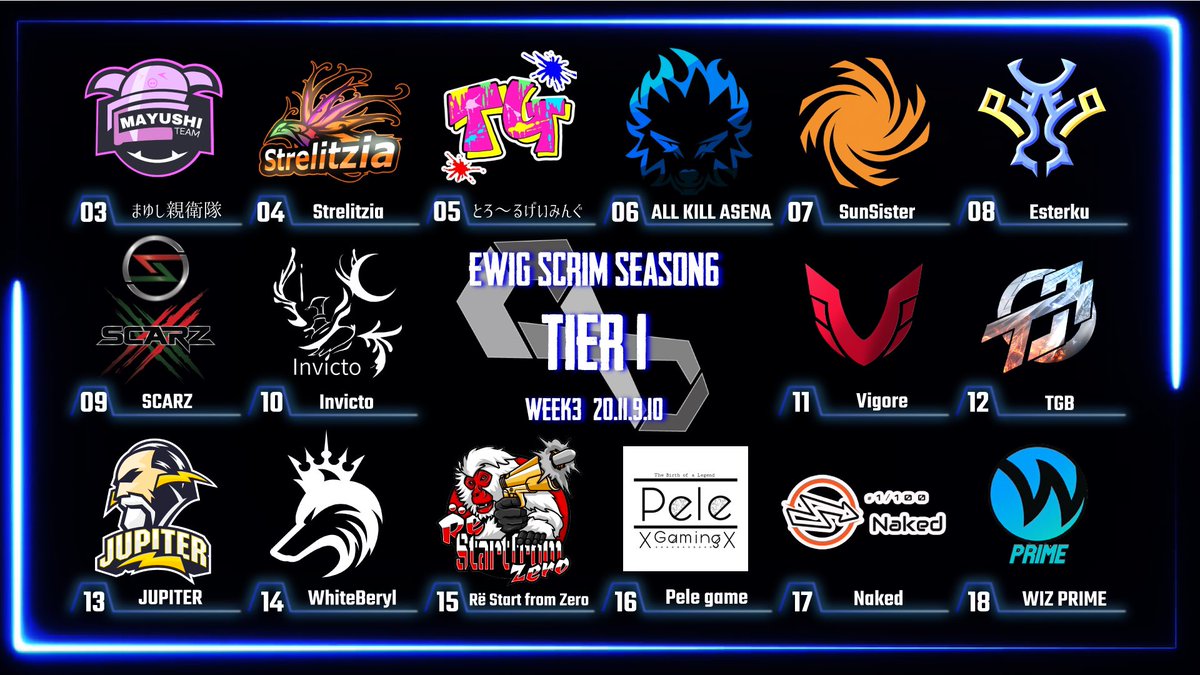 EwigScrim's tweet photo. この後21時より!
EwigScrim Season6 Week3 Day1
配信スタートです!
国内最高峰のスクリムを見逃すな!
見るだけで上達間違いなし⁉︎
SNSで拡散してたくさんの人で楽しみましょう🔥
ご視聴よろしくお願いいたします🙇♂️
配信URL
https://t.co/aVgdTnfxTy
※配信はTier1のみになります。
#EwigScrim https://t.co/xF5bbS0VV4