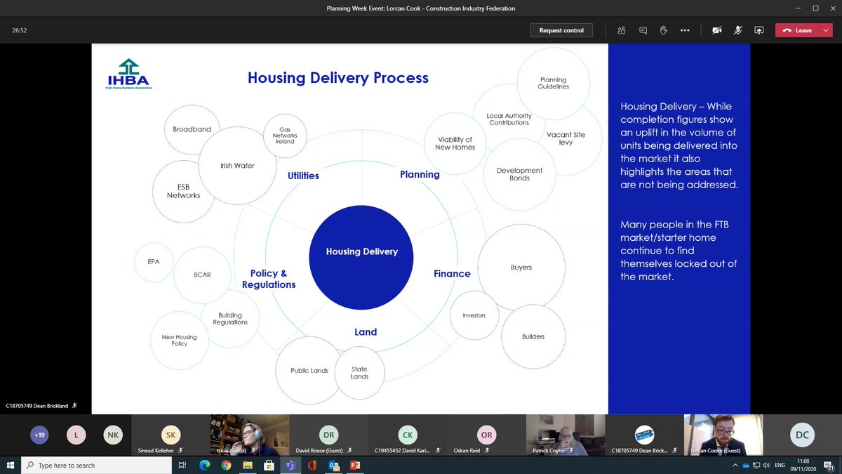 TUDublinEnvPlan's tweet image. Lorcan Cooke from @CIF_Ireland is our next speaker for @TUDublinEPS #planningweek @WeAreTUDublin talking about housing supply in Ireland